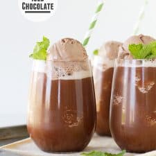 Iced Chocolate | Recipe Cart